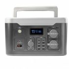 Зарядная станция 1800W